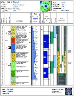 Download RockWare LogPlot 2024.3.6